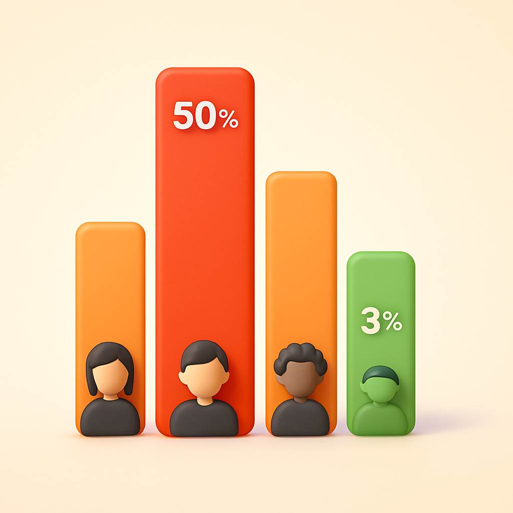 Platform fee comparison chart showing percentage differences across creator tools