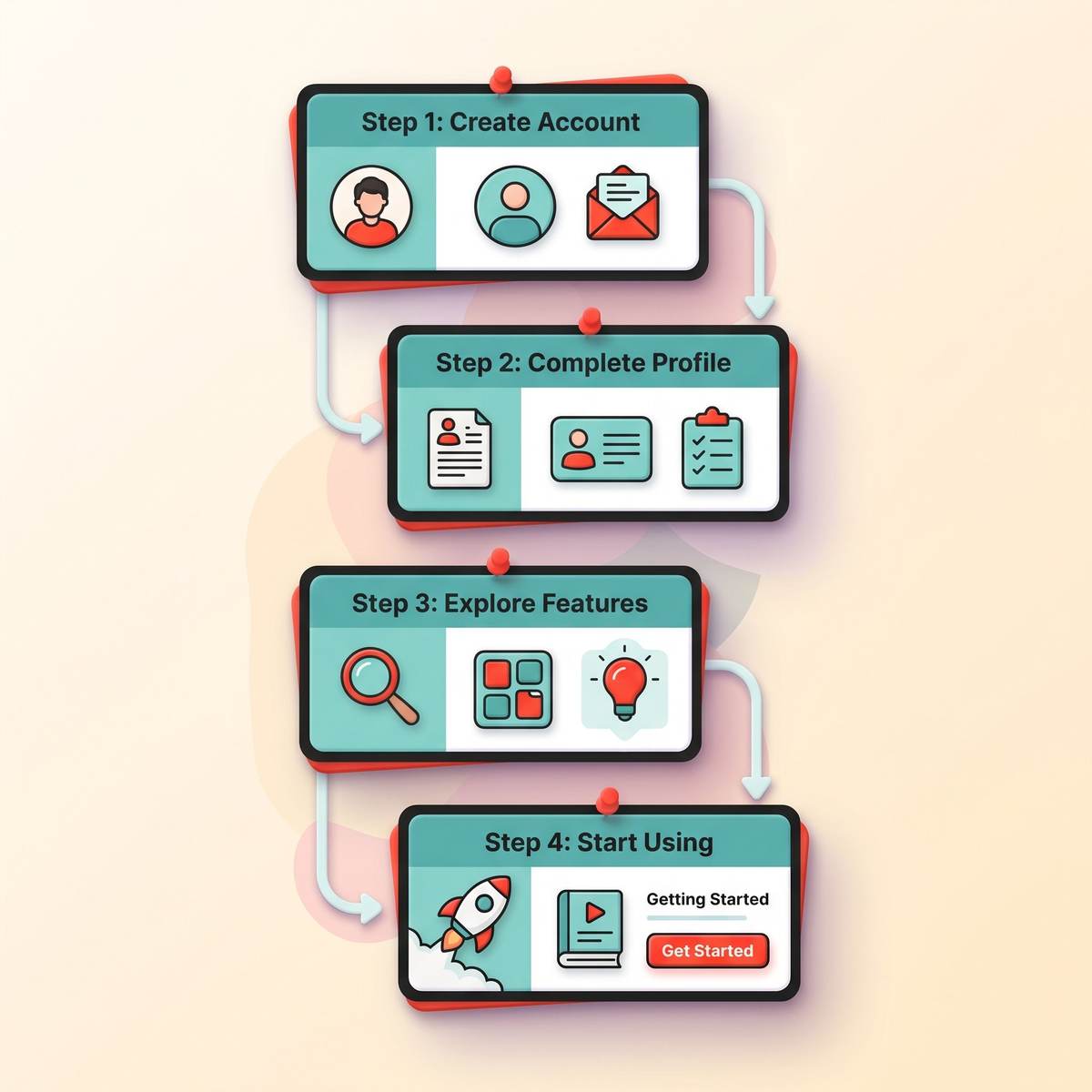Pinned message onboarding funnel illustration showing layered message cards connected by flow arrows
