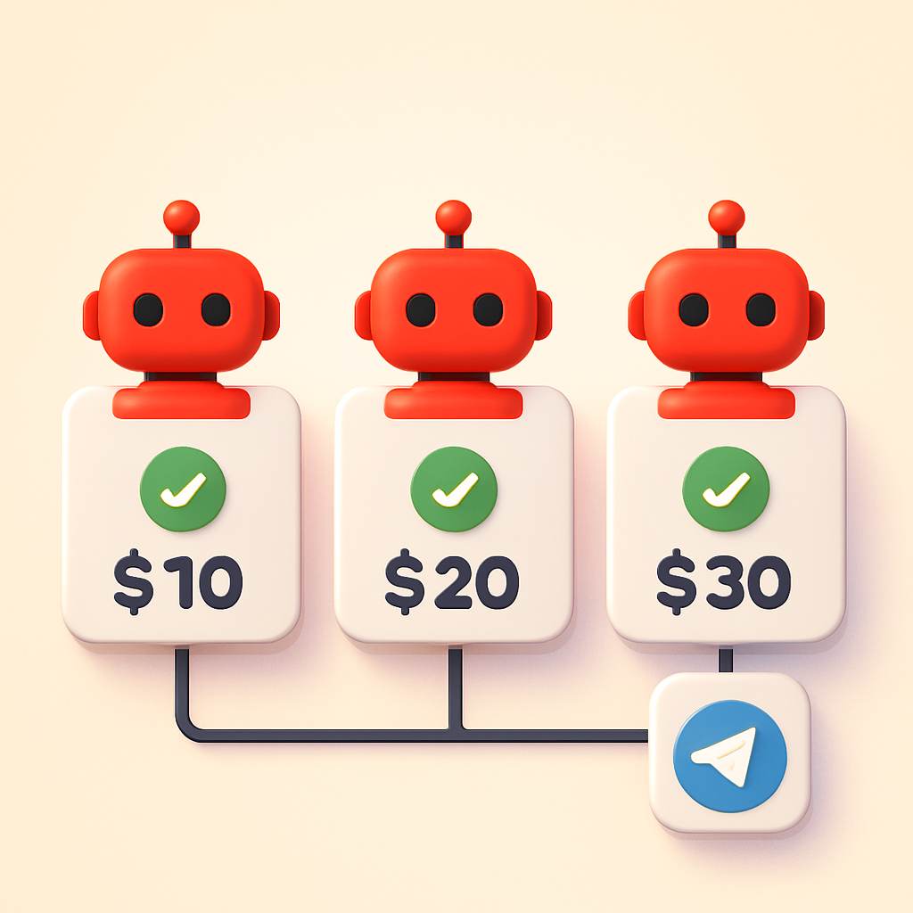 Telegram subscription bot comparison infographic showing features and pricing