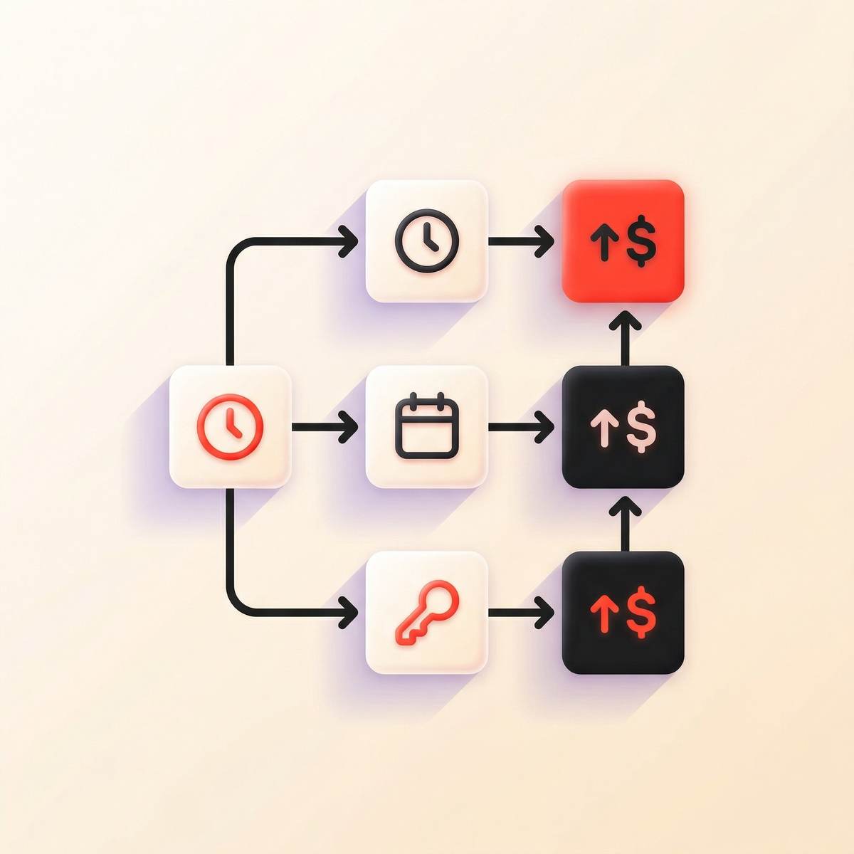 Pricing model decision framework for Telegram creators