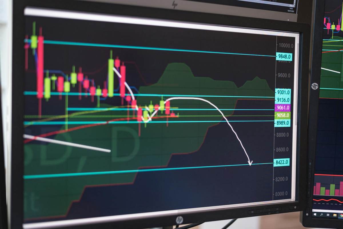 Financial trading charts and candlestick analysis used by Telegram trading channel operators