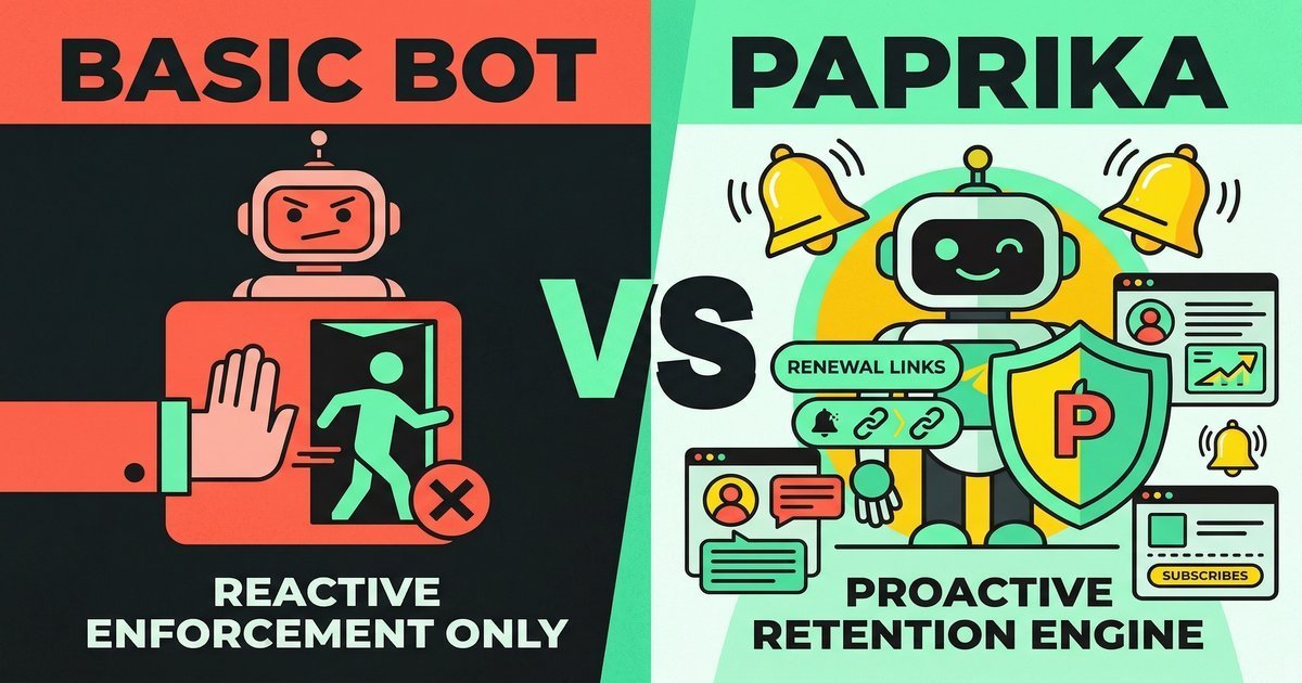InviteMember vs Paprika comparison — Paprika recovers failed payments with warnings and renewal links while InviteMember silently removes fans
