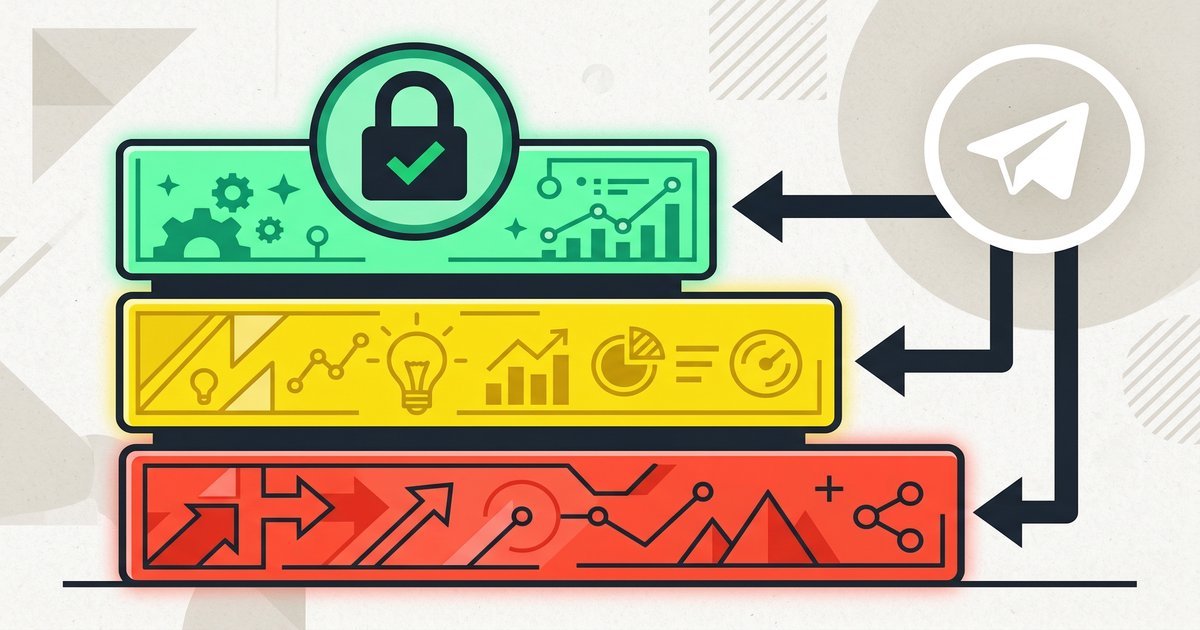 Paprika coaching channel setup — tiered access, automatic payments, and client offboarding on Telegram